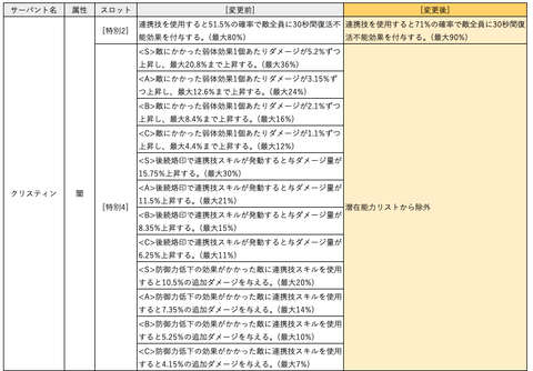 スクリーンショット 2020-02-10 12.35.45