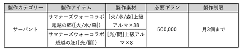 スクリーンショット 2019-09-03 13.11.09