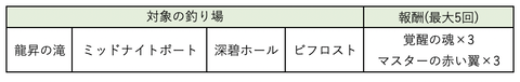 スクリーンショット 2020-07-31 14.33.50