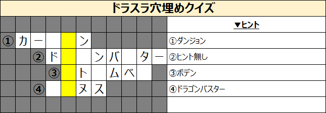ドラスラ 穴埋めクイズイベント第3弾 Gamevil Inc 日本公式ブログ ドラスラ 穴埋めクイズイベント第3弾 Gamevil Inc 日本公式ブログ