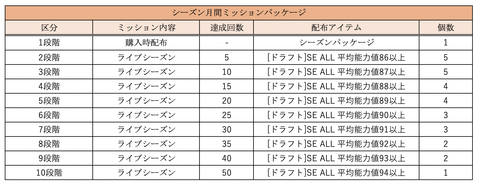 スクリーンショット 2019-01-04 0.30.49