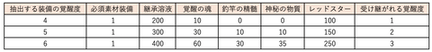 スクリーンショット 2020-09-03 12.24.22