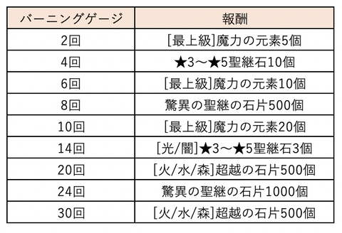 スクリーンショット 2020-03-03 14.02.15