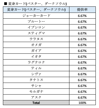 スクリーンショット 2019-05-17 14.08.18