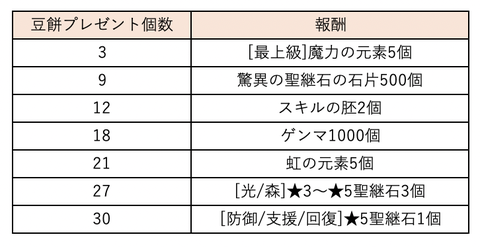 スクリーンショット 2019-09-10 14.28.12