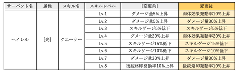 スクリーンショット 2019-12-16 9.29.46
