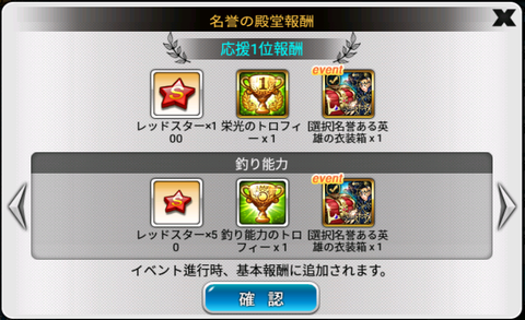 名誉の殿堂イベント