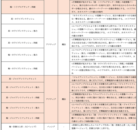 スクリーンショット 2019-12-05 15.58.14