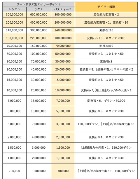 スクリーンショット 2019-09-03 11.59.04