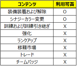 利用可能コンテンツ