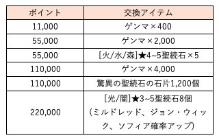 スクリーンショット 2019-09-17 17.02.38