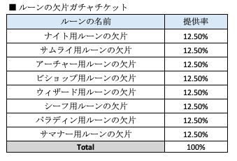 スクリーンショット 2019-05-17 14.07.16