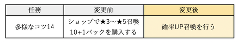スクリーンショット 2019-11-25 19.53.52