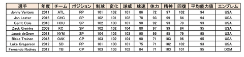 スクリーンショット 2019-06-19 17.57.49