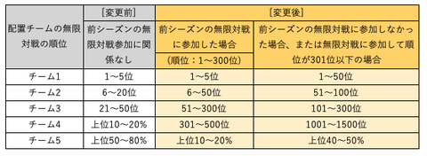 スクリーンショット 2019-09-03 12.36.33