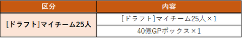 リニューアル3