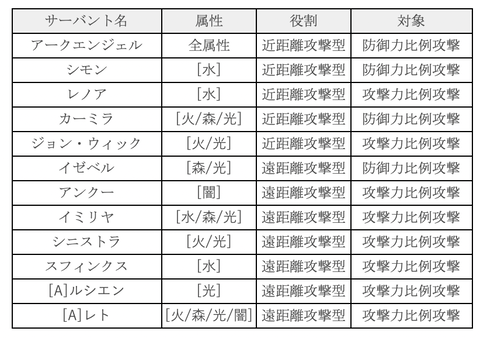 スクリーンショット 2019-11-25 19.07.20