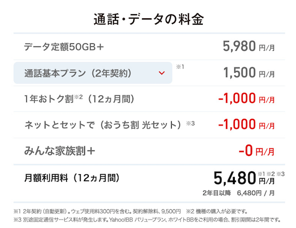 月月割なしホワイトプランなしのソフトバンクでiphonexs購入を検討してみた 特報ガジェq 月月割なしホワイトプランなしのソフトバンクでiphonexs購入を検討してみた 特報ガジェq