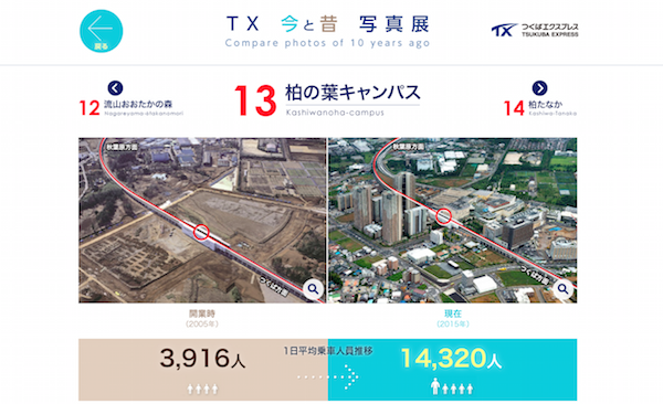 TX今と昔