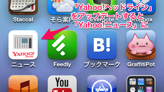 Yahooニュースアプリ
