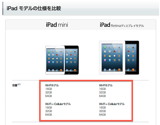 iPad mini ソフトバンク