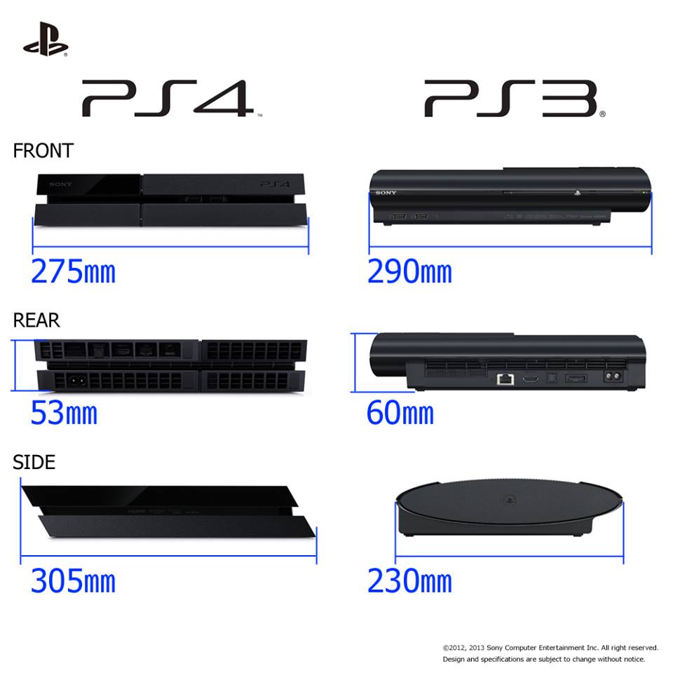 『PS4』は高性能なのに『PS3』よりもコンパクト！プレステ公式がサイズ比較画像を作ってくれたぞ | 特報ガジェQ