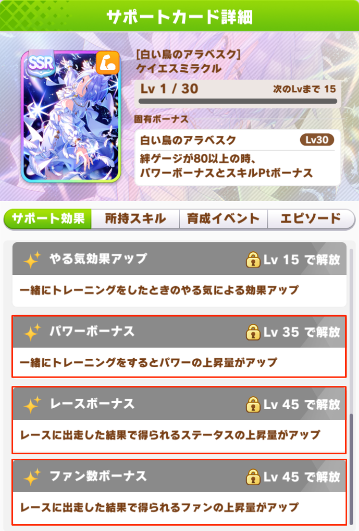 ウマ娘】性能確認（SSRケイエスミラクル・SSRヤマニンゼファー