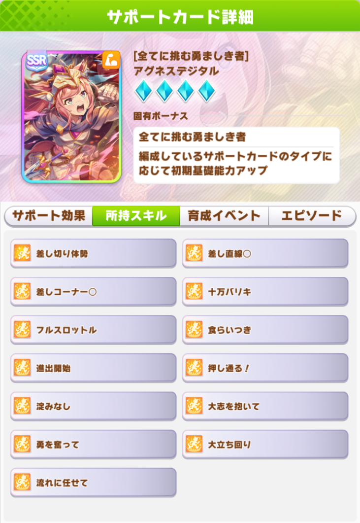 ウマ娘】性能確認（SSRアグネスデジタル・SSRタップダンスシチー