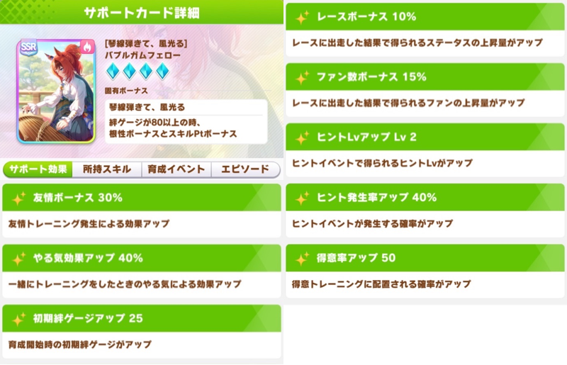 ウマ娘】性能確認（SSRバブルガムフェロー） : ほぼほぼゲームログ改