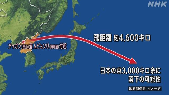 Jアラート発令「建物の中、又は地下に避難して下さい」北のミサイル、20分間4000キロ以上飛行、日本の東3000キロ余りに着弾