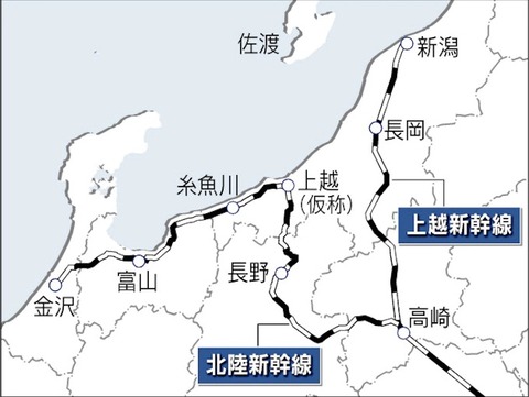 新潟県の長岡駅と上越妙高駅を新幹線でつなげば、京都や大阪まで行けるようになるのに