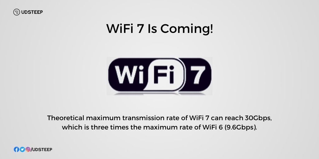 「Wi-Fi 7」まもなく発表へ、3倍近く高速かつゲーマーに優しい低遅延でWi-Fi 6はいきなり旧世代に