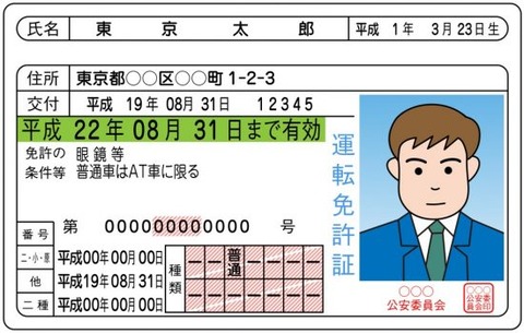 伊藤健太郎さん 持ってる免許が At限定 だったと話題ですが それって恥ずかしいことなの ファンサマリィ