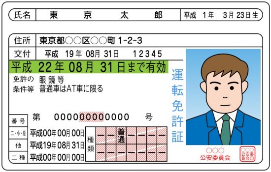 伊藤健太郎さん 持ってる免許が At限定 だったと話題ですが それって恥ずかしいことなの ファンサマリィ 伊藤健太郎さん 持ってる免許が At限定 だったと話題ですが それって恥ずかしいことなの ファンサマリィ