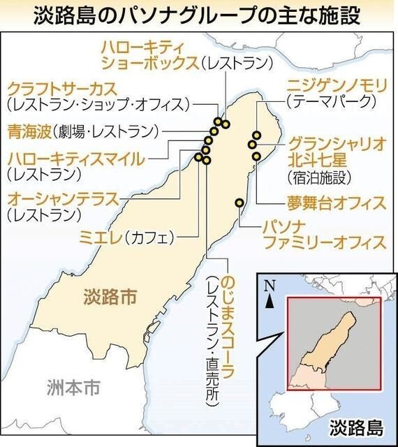 パソナ 就職難の学生1000人雇用へ 最長2年間 淡路島のパソナ事業所で働きながら研修 派遣要員の大量確保ですか ファンサマリィ パソナ 就職難の学生1000人雇用へ 最長2年間 淡路島のパソナ事業所で働きながら研修 派遣要員の大量確保ですか ファンサマリィ