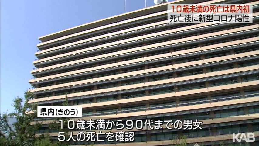 熊本朝日放送が報道、10歳未満の男児が県内初の ”コロナ死亡” 扱いに。　死後のPCR検査で陽性も死因は別