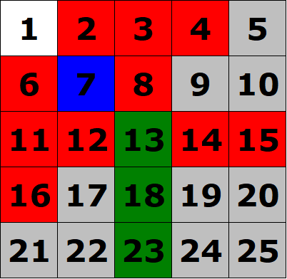 クイズアタック25 タイムショック アップダウンクイズ ベルトクイズQ&Q