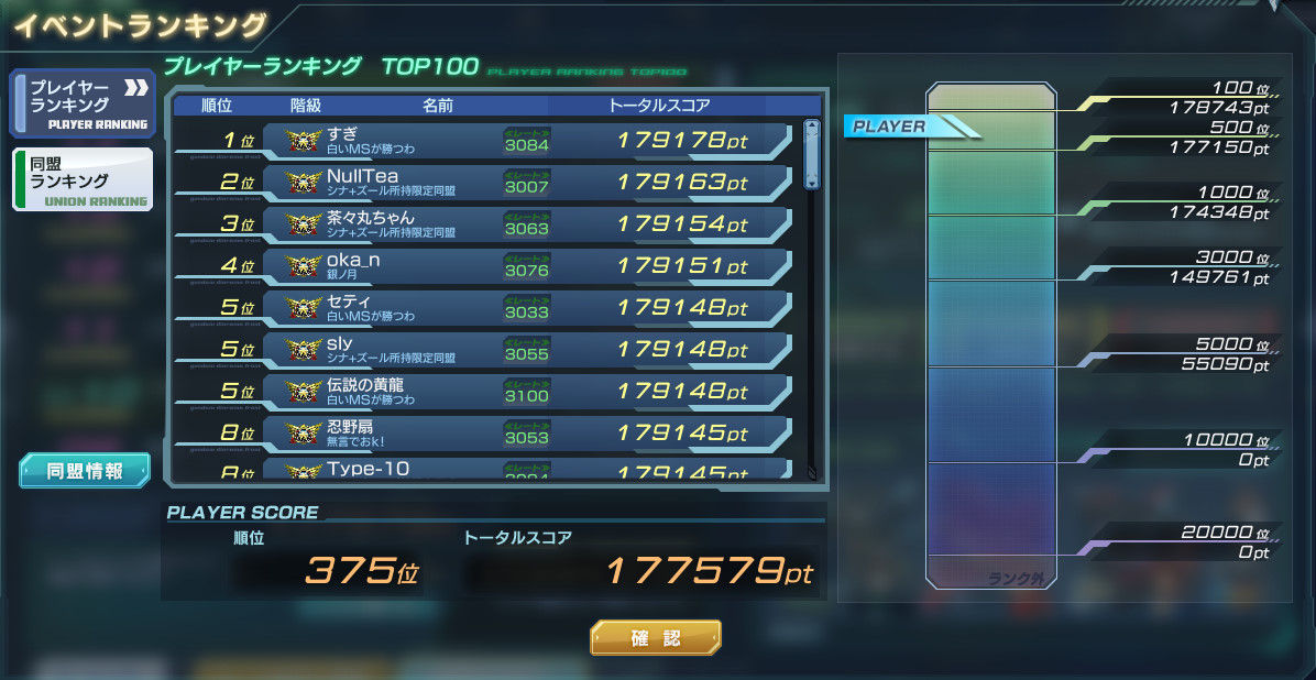 迎撃戦 ガンダムを狙う者 2 ガンダムジオラマフロント 性の日記帳 迎撃戦 ガンダムを狙う者 2 ガンダムジオラマフロント 性の日記帳