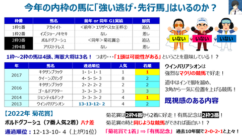 ウインバリアシオン