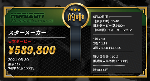 ホライズン②