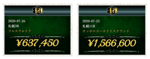 P4②