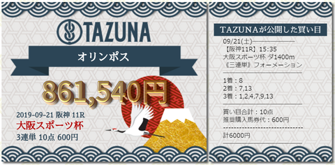 TAZUNA①