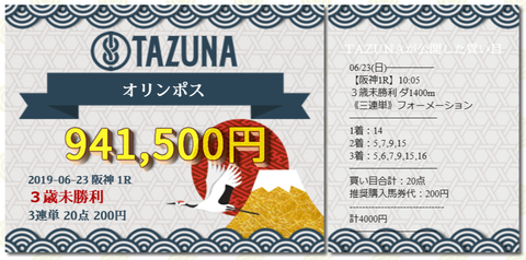 TAZUNA②