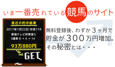 画像①