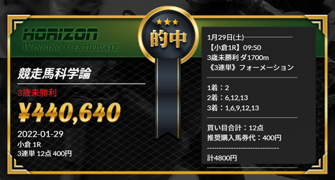 ホライズン③