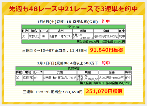 1月1週