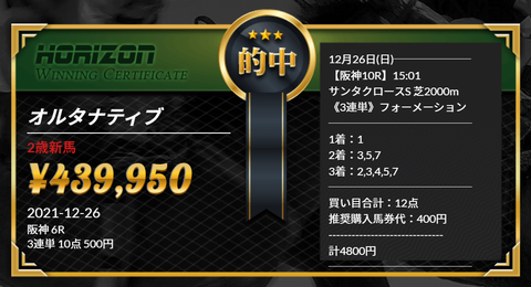 ホライズン④