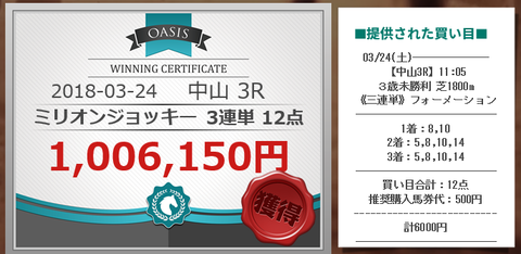 ３月２４日①