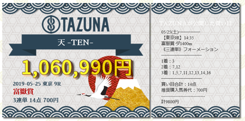 安田②