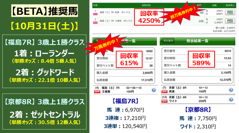 1031【BETA】的中